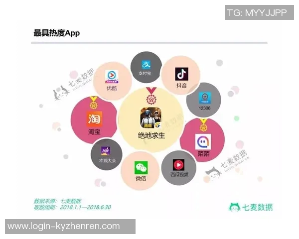 实时新闻王者荣耀焦点分析IG战队的快速发展与战术创新探讨